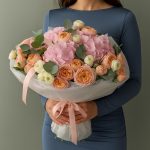 Ранункулюсы (лютики)